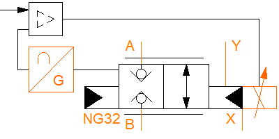TFP032